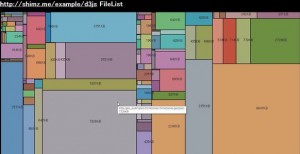 filelisttreemap