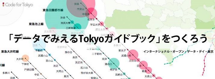 Code for Tokyo 20150221 hackathon